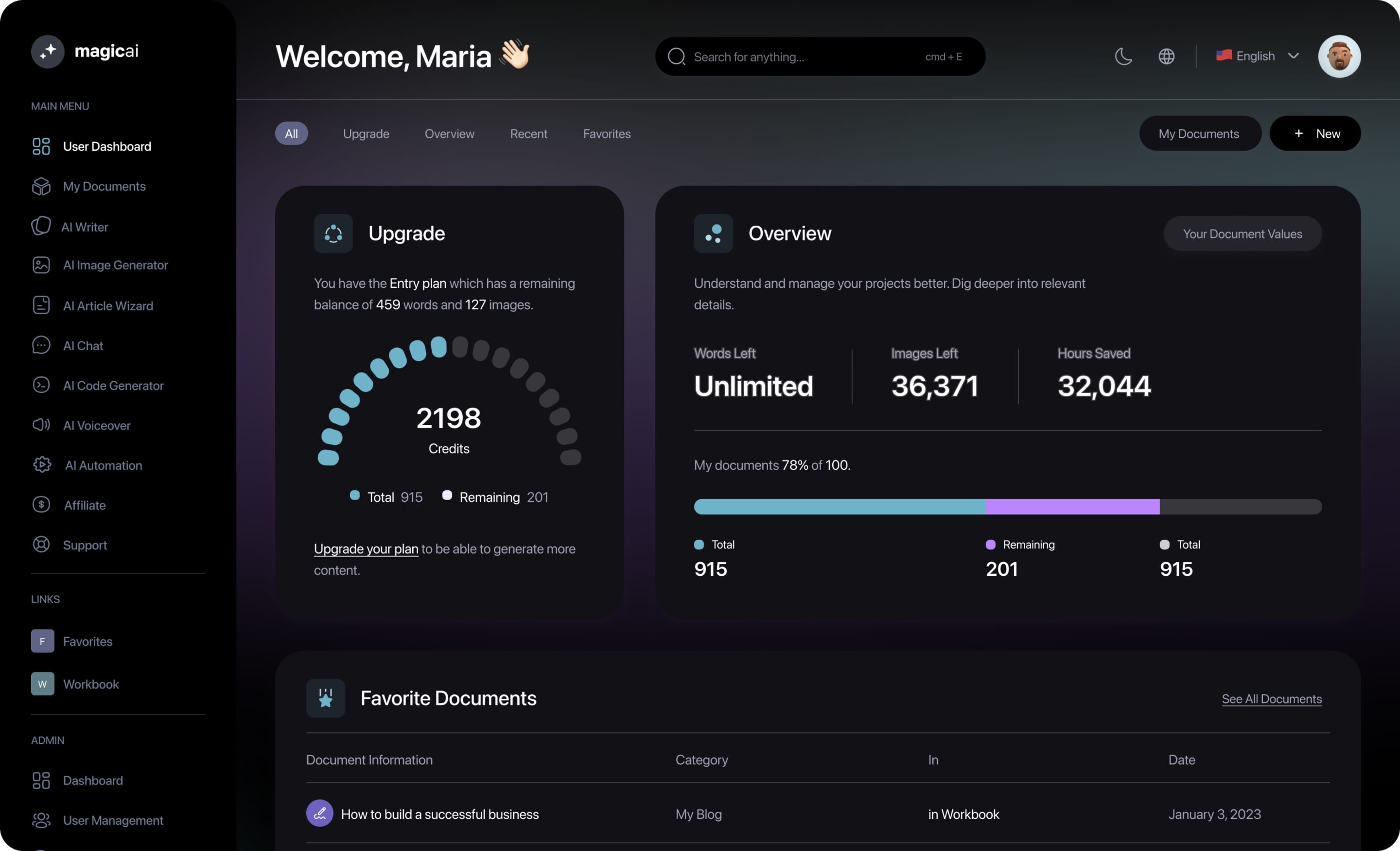 Image of VeogenAi dashboard